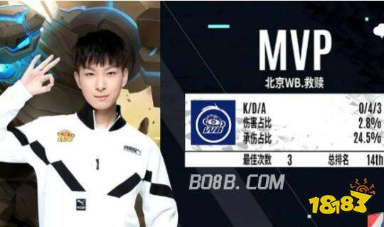 整球队战术 整球队战术