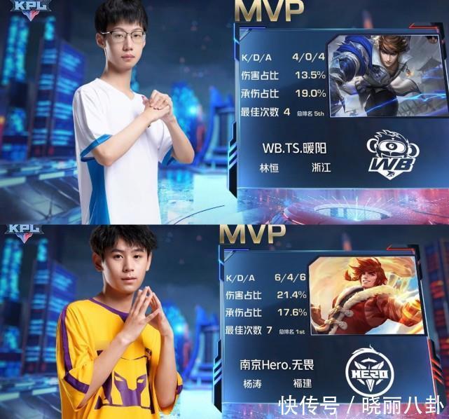 时间线与表 时间线与表