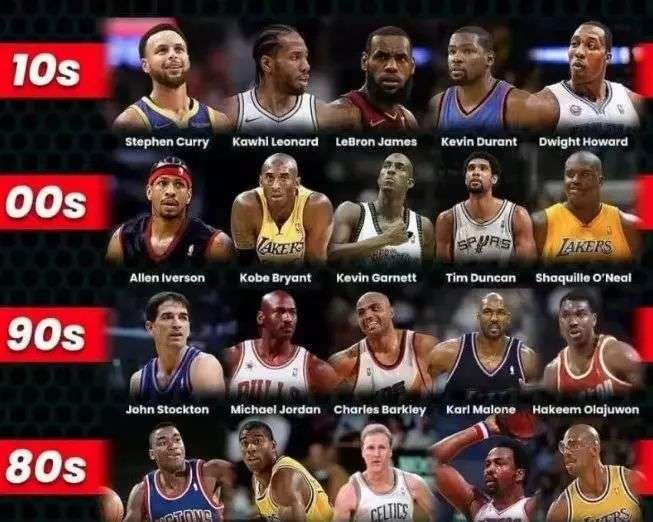 可预期的发 可预期的发