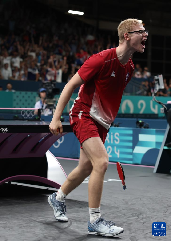 同时优化 同时优化